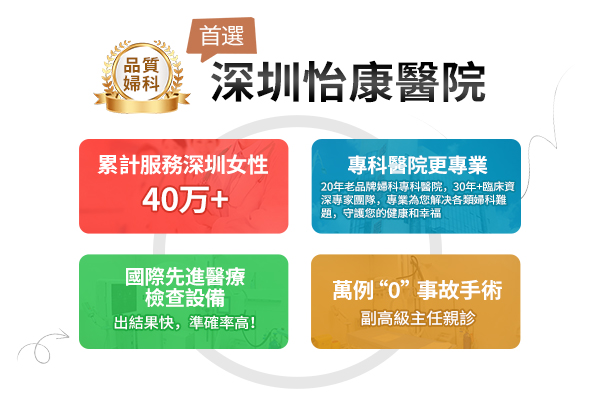取環可以無痛嗎?無痛取環技術全解析