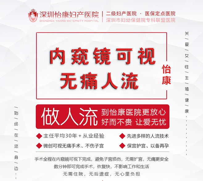80961514.jpg 內窺鏡無痛人流.jpg