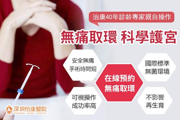 絕經多年還能取環嗎?絕經後取環安全嗎