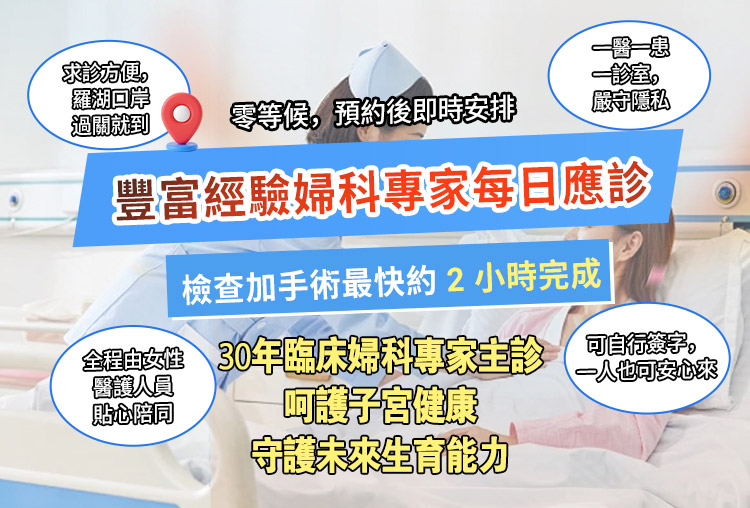 深圳落仔攻略2026:終止懷孕費用、醫院選擇、術前準備及恢復期解析